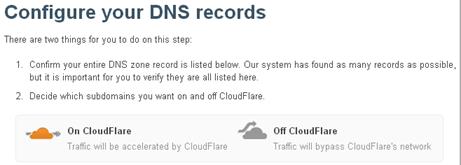 pengaturan dns records cloudflare