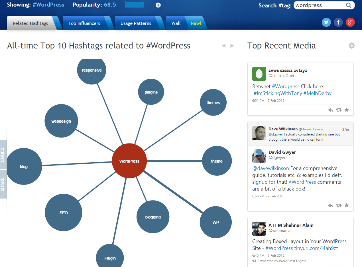 Hashtagify.me   Search And Find The Best Twitter Hashtags   Free